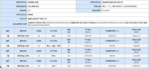 漳浦建发爆料最新消息,揭秘重大事件背后真相  第1张